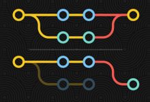 Git 合并策略:Git Merge 和 Git Rebase 简介(他们用来做什么以及何时使用它们)-WEB前端开发