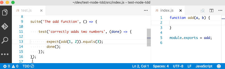Node TDD